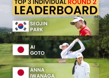 Ketatnya Persaingan Round 2 Queen Sirikit Cup 2026: Strategi di Setiap Hole Menjadi Kunci
